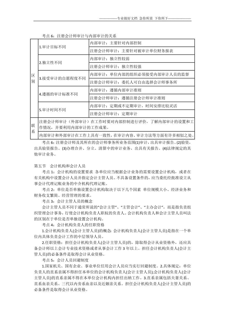 2013会计从业资格《财经法规》必背考点：第1-5章_第5页