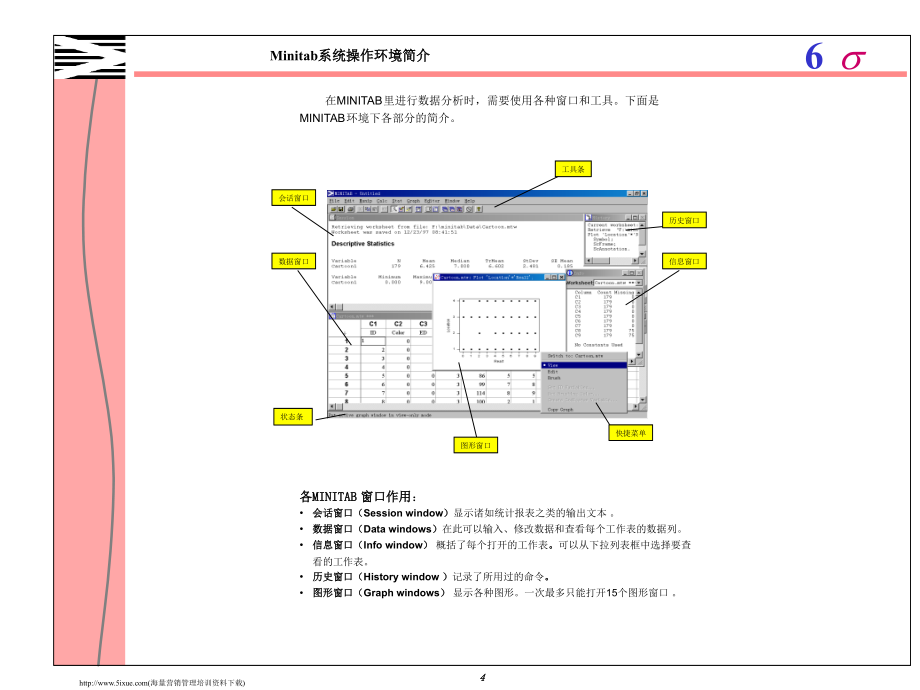 中文MINITAB操作教程(powerpoint 102页)_第4页