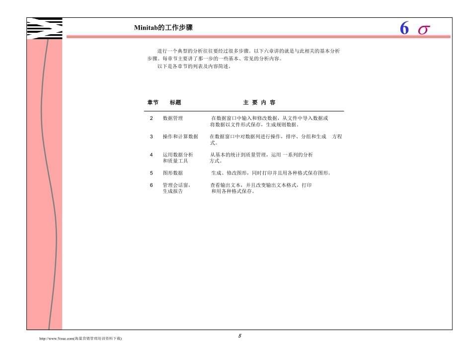 中文MINITAB操作教程(powerpoint 102页)_第5页