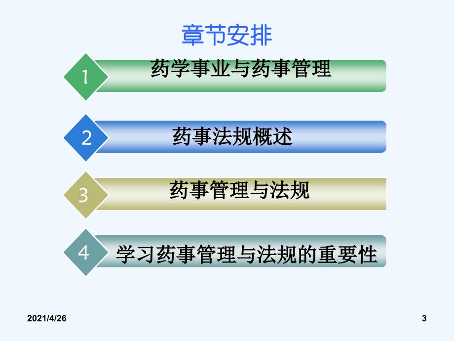 药事管理与法规概述_第3页