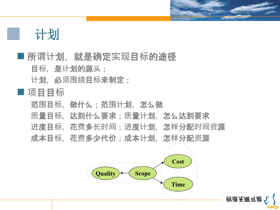 软件项目管理-Plan-V200_第3页