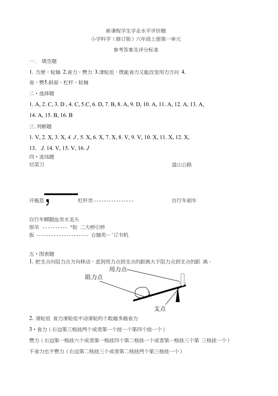 六上单元卷参考答案和评分标准_第1页