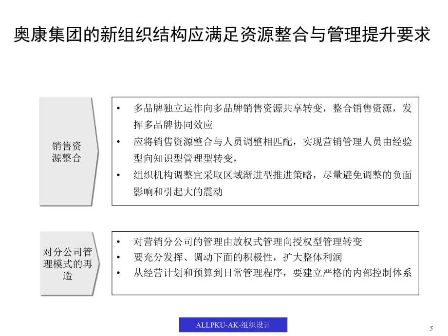 组织结构报告(奥康)_第5页