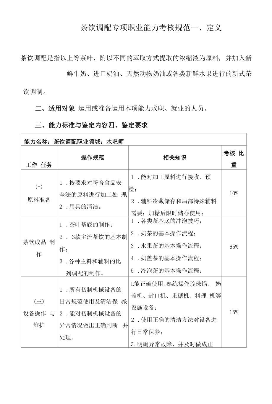 茶饮调配 专项职业能力考核规范_第1页