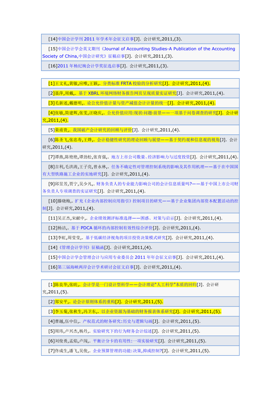 2011年1-6月份会计研究目录_第3页