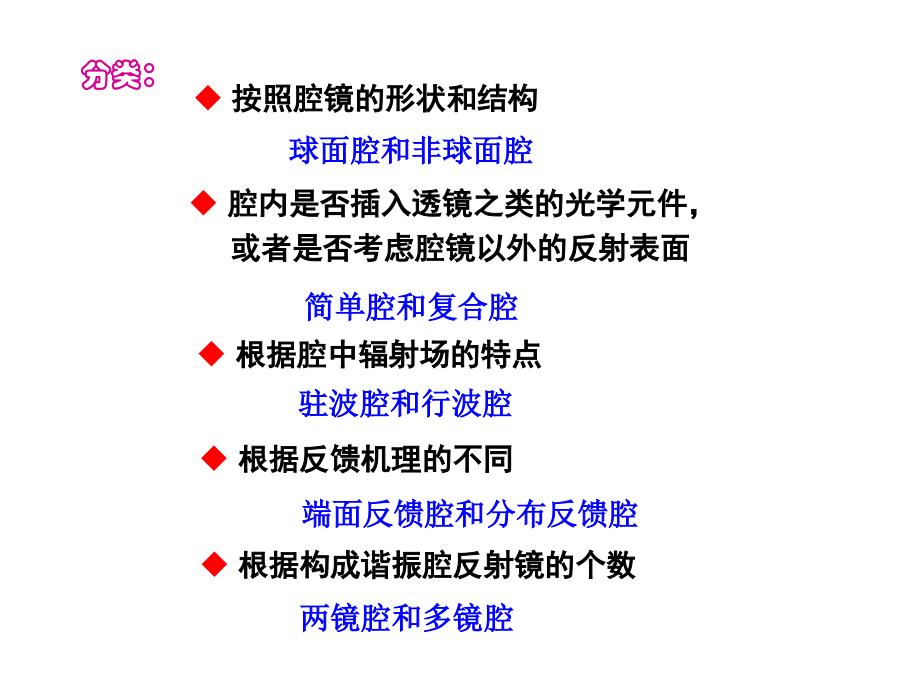 陈鹤鸣激光原理ppt课件_第3页