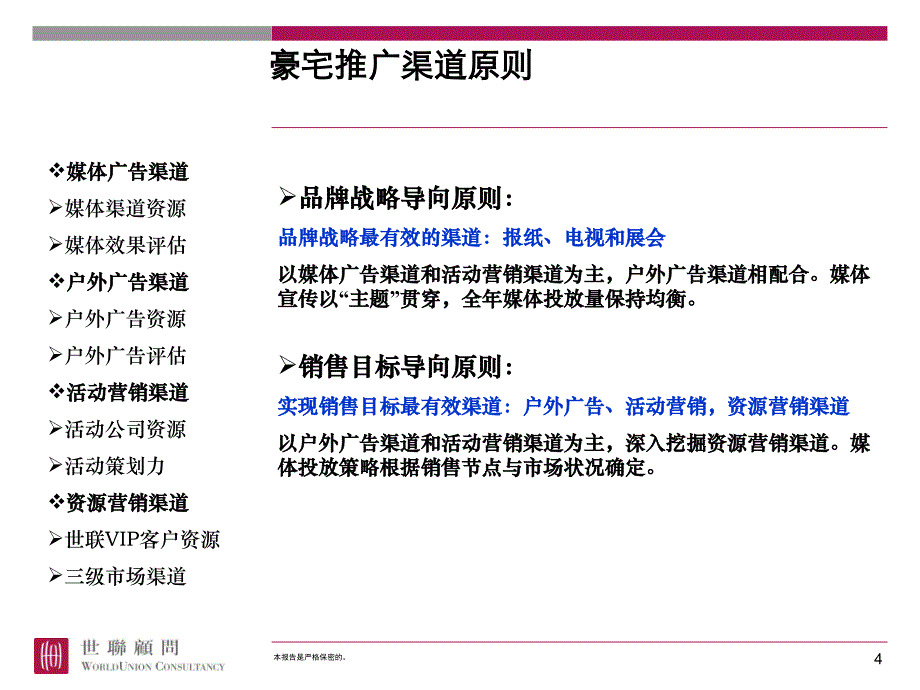 豪宅项目营销推广渠道研究_第4页