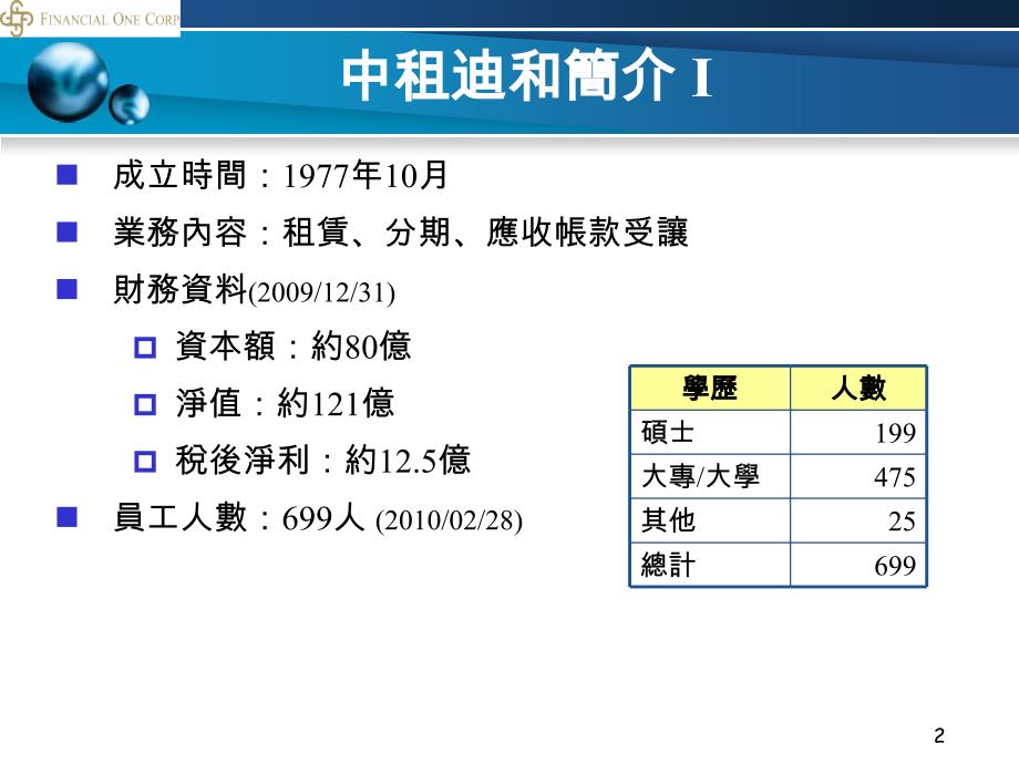 财务金融公司信用风险管理实务_第2页