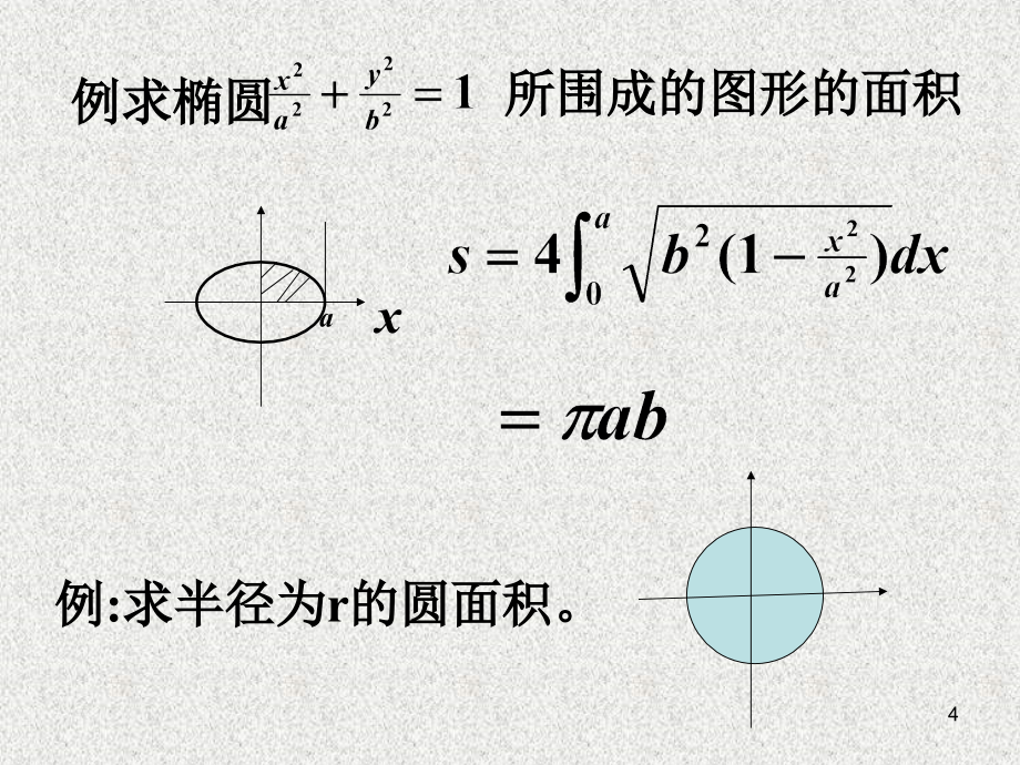 贵州师范学院《高等数学》课件-第6章 定积分的应用_第4页