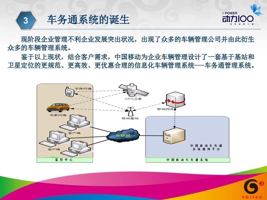 车务通推广方案_第5页