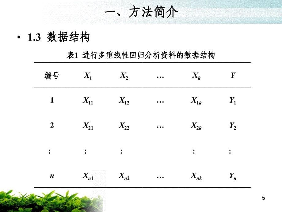 《多重线性回归分析》PPT课件_第5页