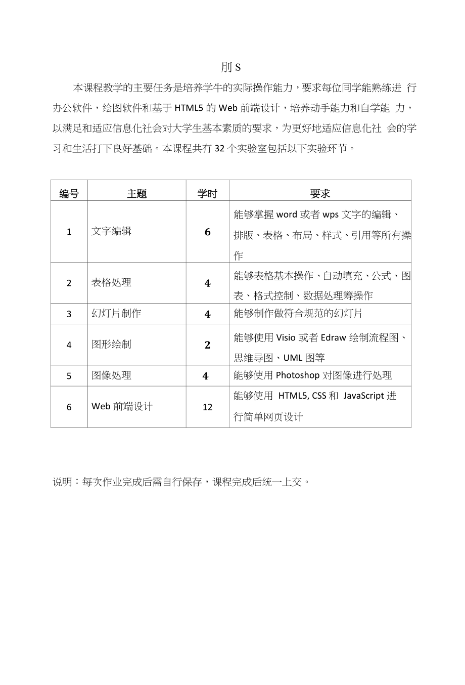 计算机基础实践作业一_第1页