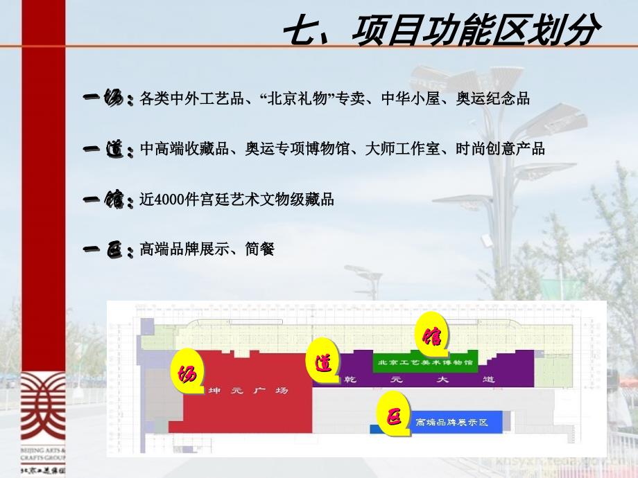 项目投资细分_第3页