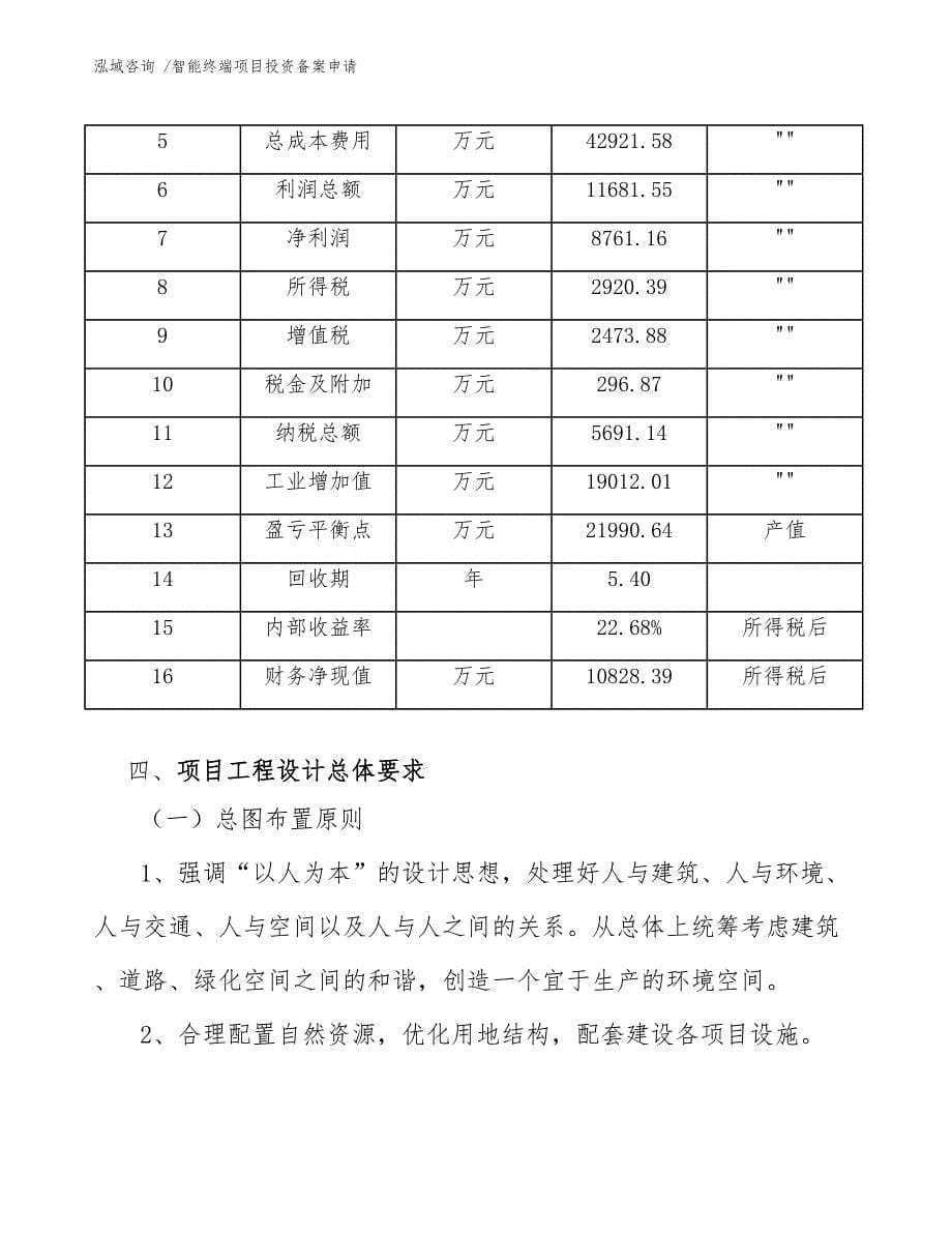 智能终端项目投资备案申请（范文模板）_第5页