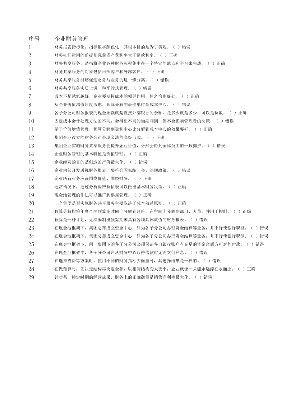 2015年会计继续教育—企业财务管理(判断题)_第1页