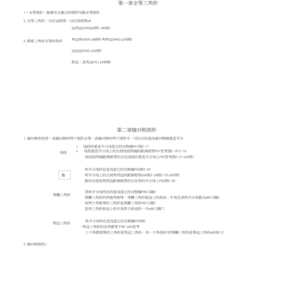 八年级上教材知识点总结梳理_第1页