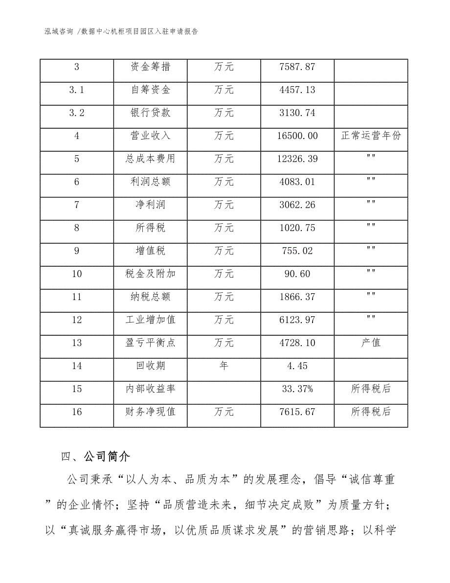 数据中心机柜项目园区入驻申请报告参考模板_第5页