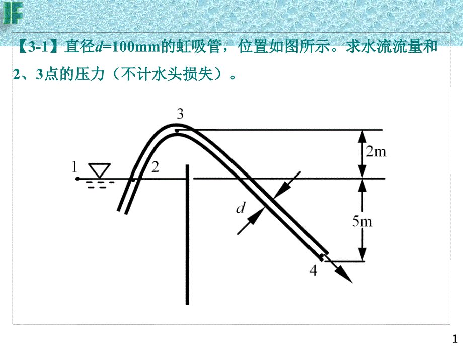 流体动力学习题ppt课件_第1页