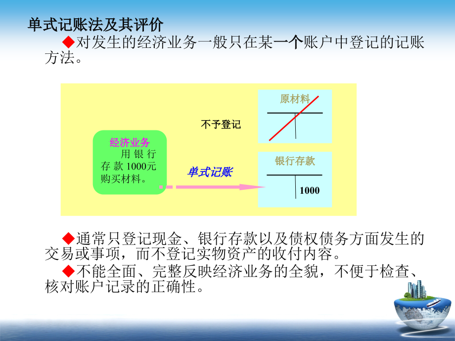 《复式记账》PPT课件_第4页