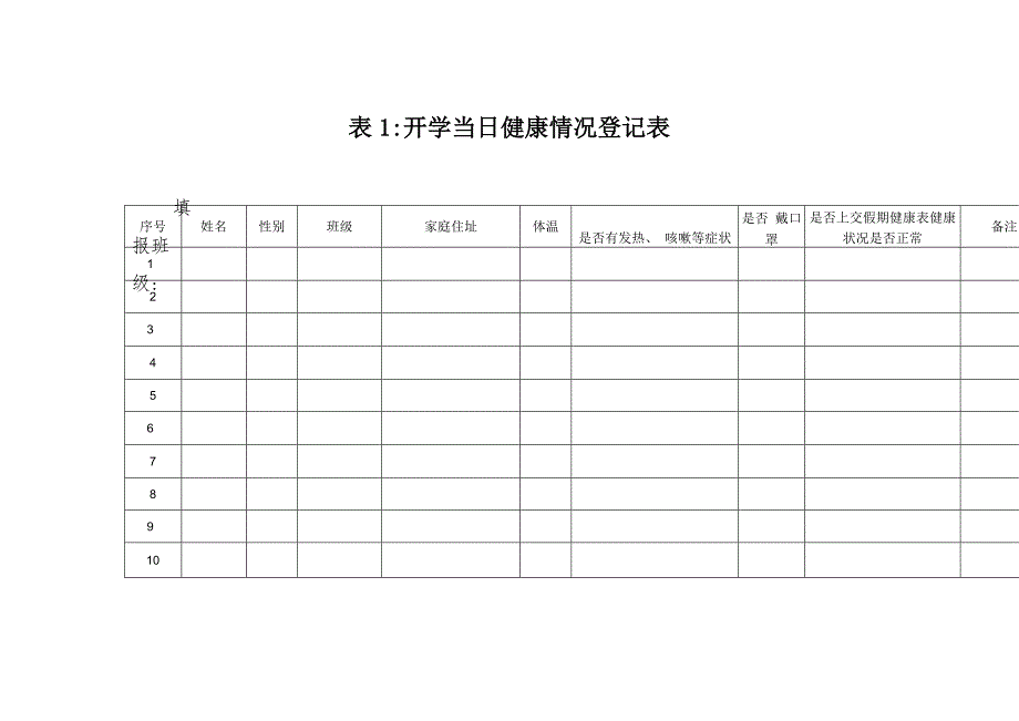 学校开学疫情防控各类登记表模板_第1页
