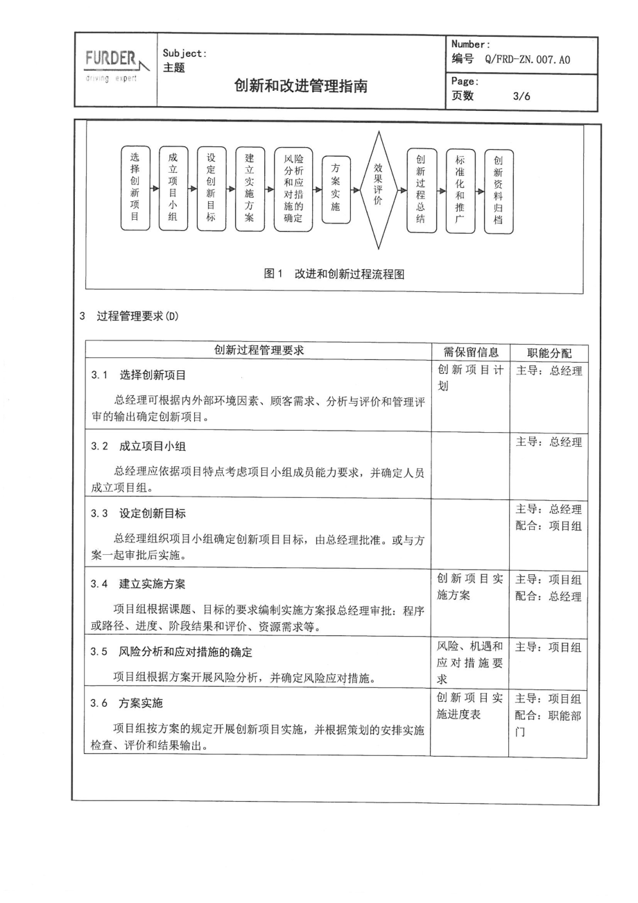 创新和改进管理指南_第2页