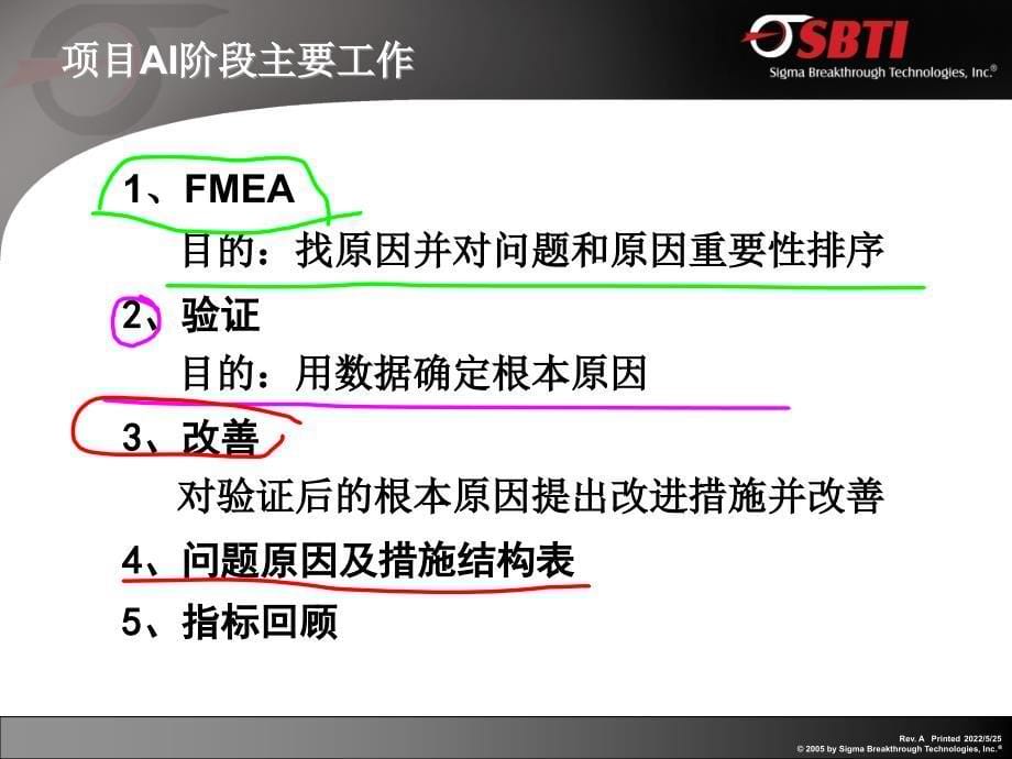 管理项目技术路径081028_第5页