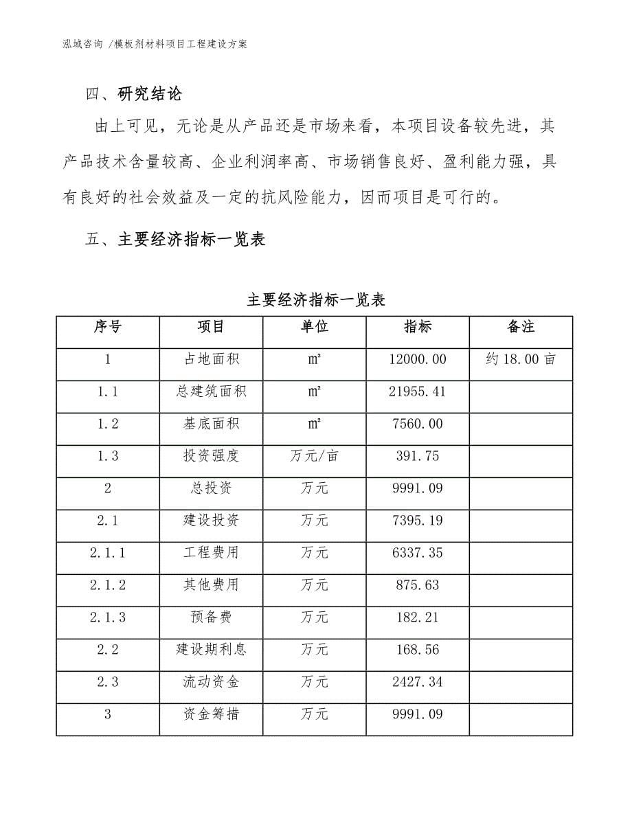 模板剂材料项目工程建设方案_范文模板_第5页