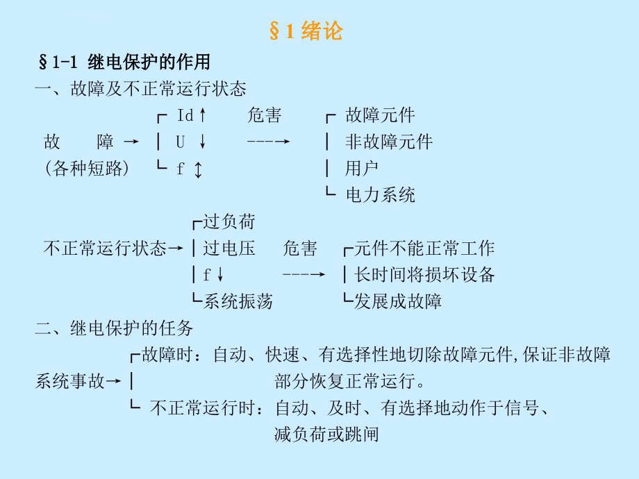 电力系统继电保护原理全套课程课件ppt_第2页