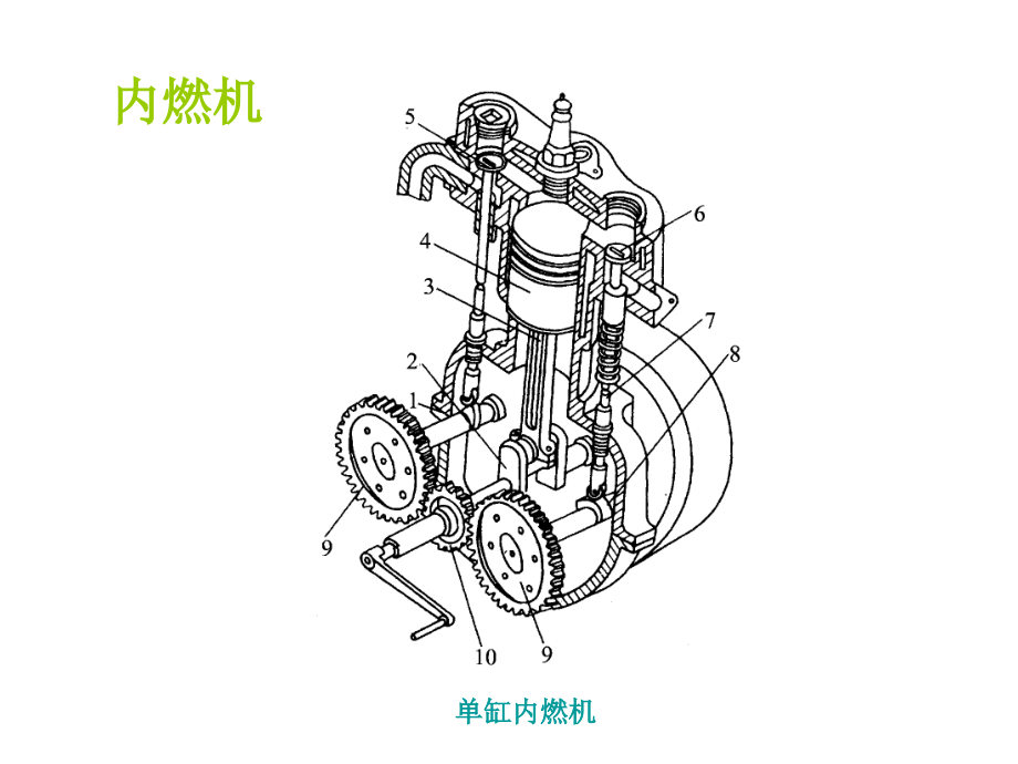 包装印刷印刷机械基础培训课件(powerpoint 53页)_第2页