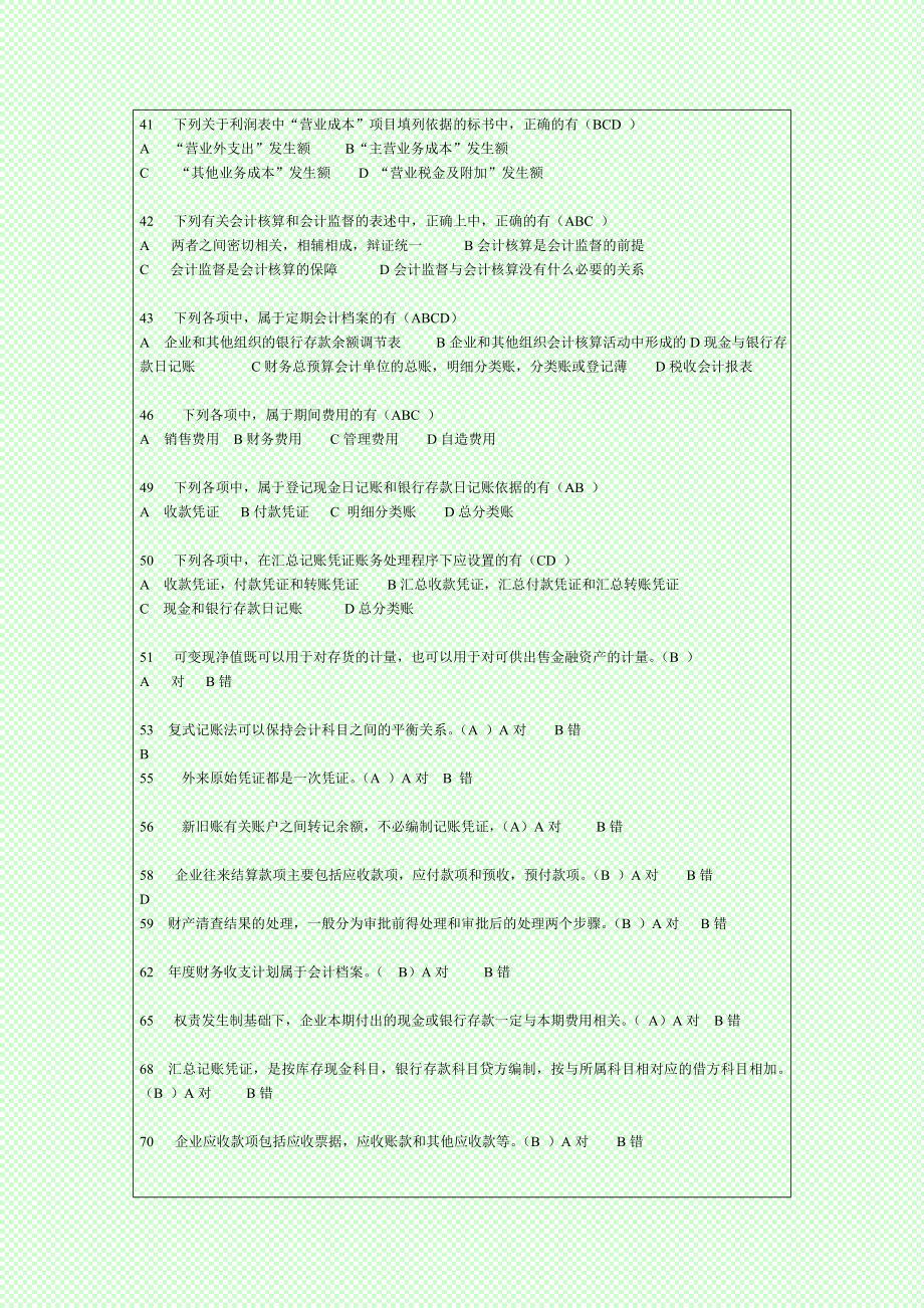 2015年会计基础考试题库_第4页