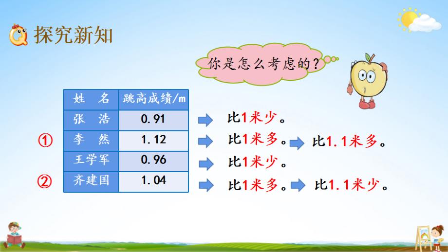 北京课改版四年级数学下册《1-7 小数的大小比较》课堂教学课件_第3页