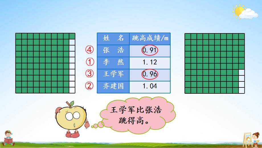 北京课改版四年级数学下册《1-7 小数的大小比较》课堂教学课件_第4页