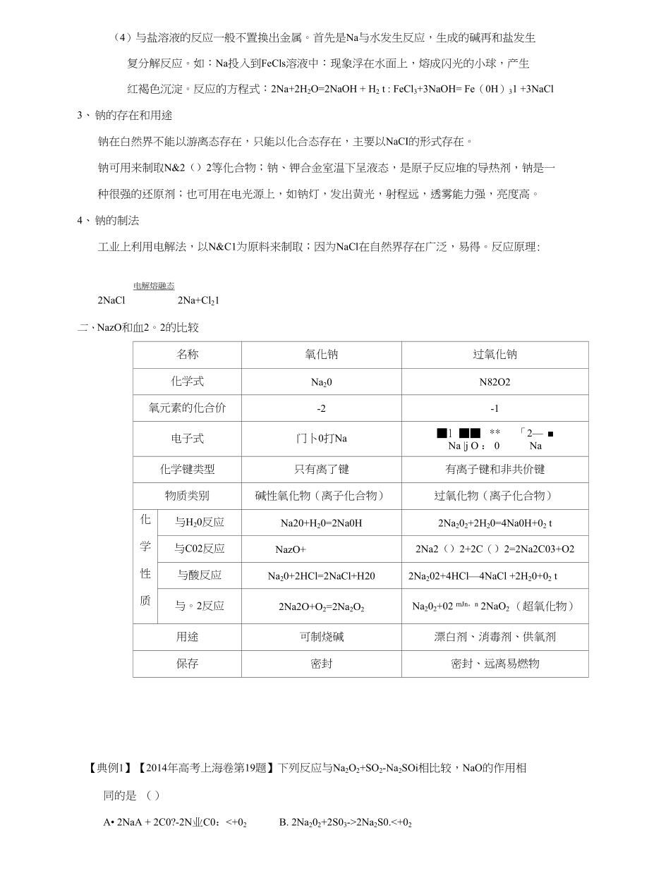 高考化学重难点手册之金属及其化合物专题一钠及其氧化物含解析_第2页