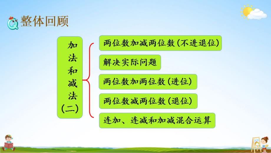 北京课改版一年级数学下册《4-10 整理与复习》课堂教学课件_第2页