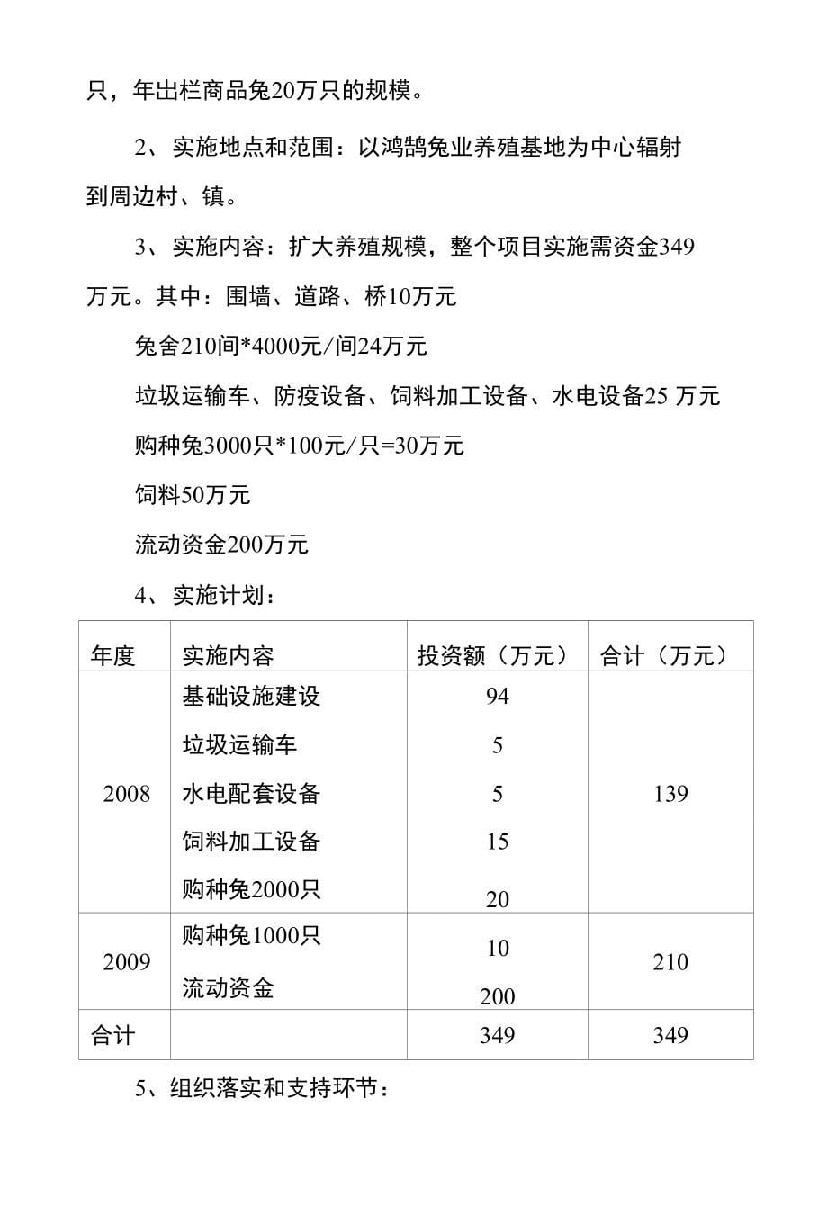 鸿鹄兔业只肉兔养殖项目立项申报建议书_第5页