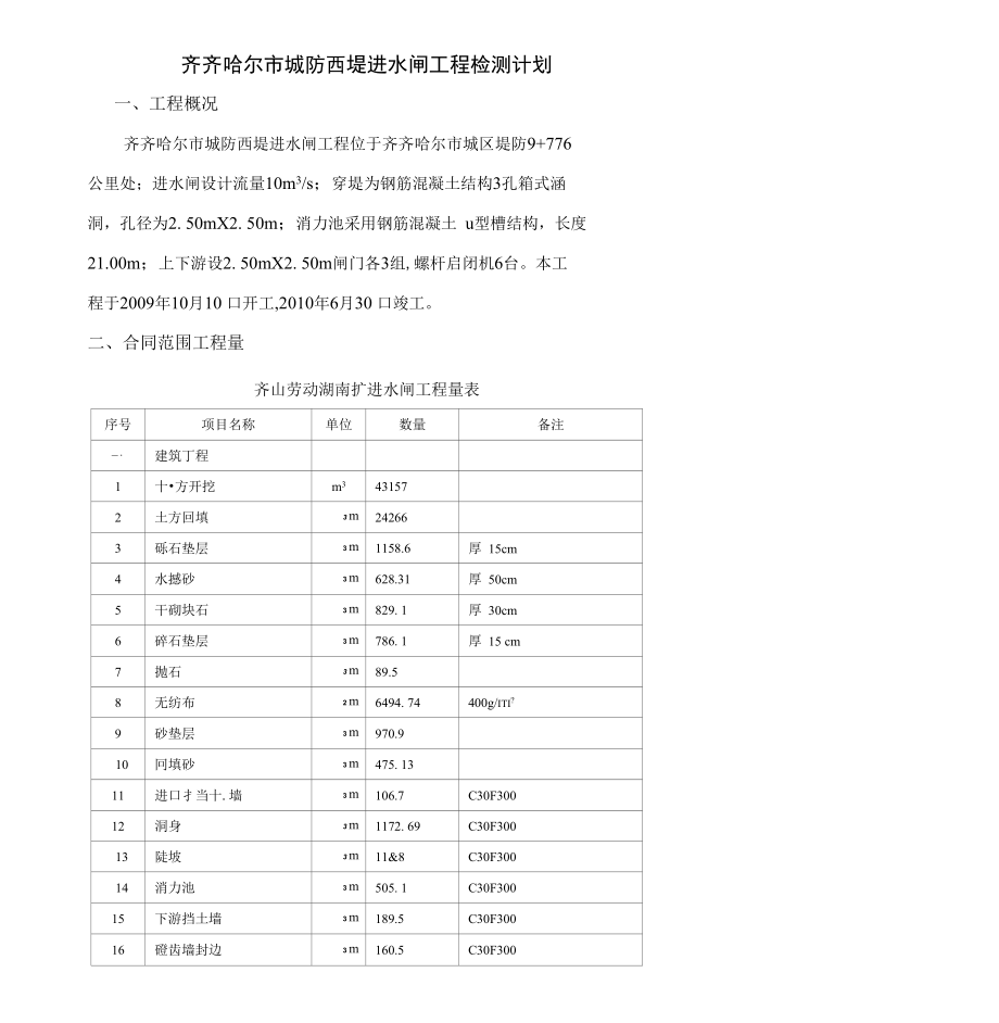 黑水总公司进水闸工程检测计划_第2页