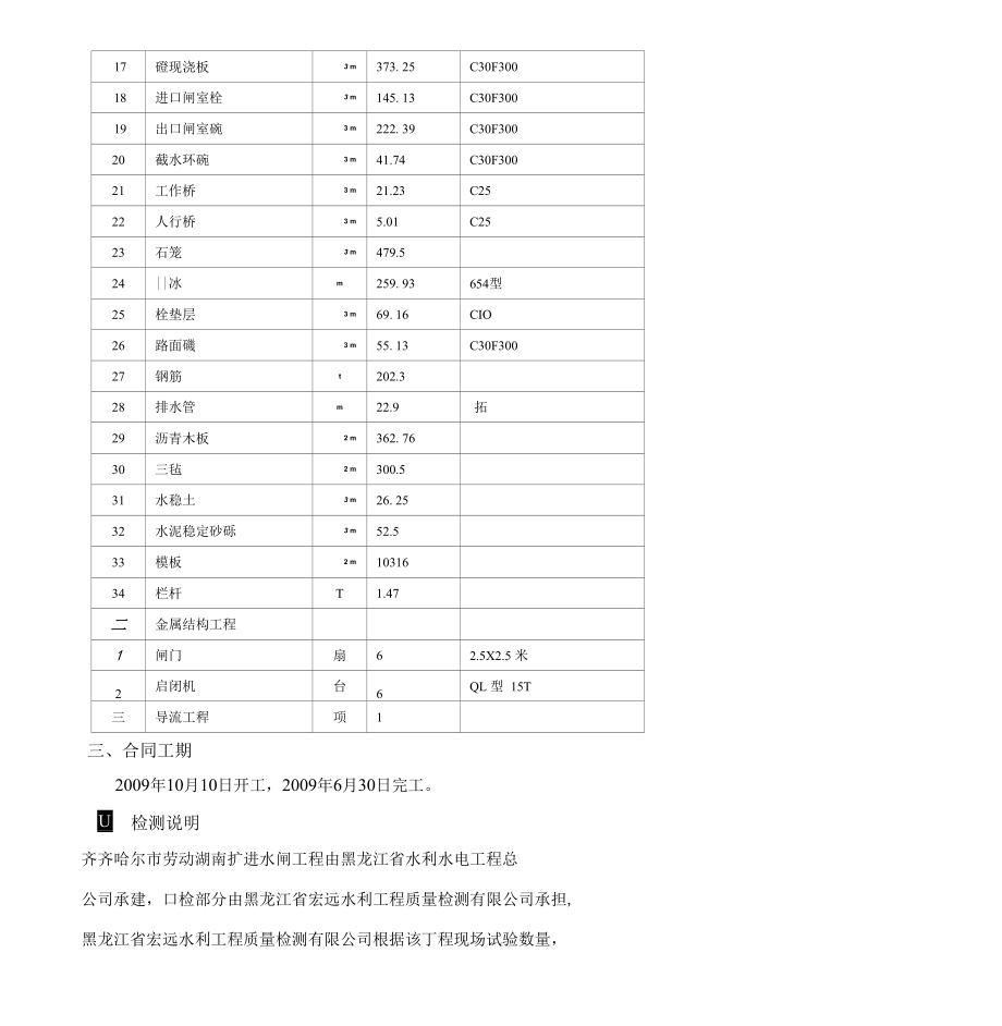 黑水总公司进水闸工程检测计划_第3页