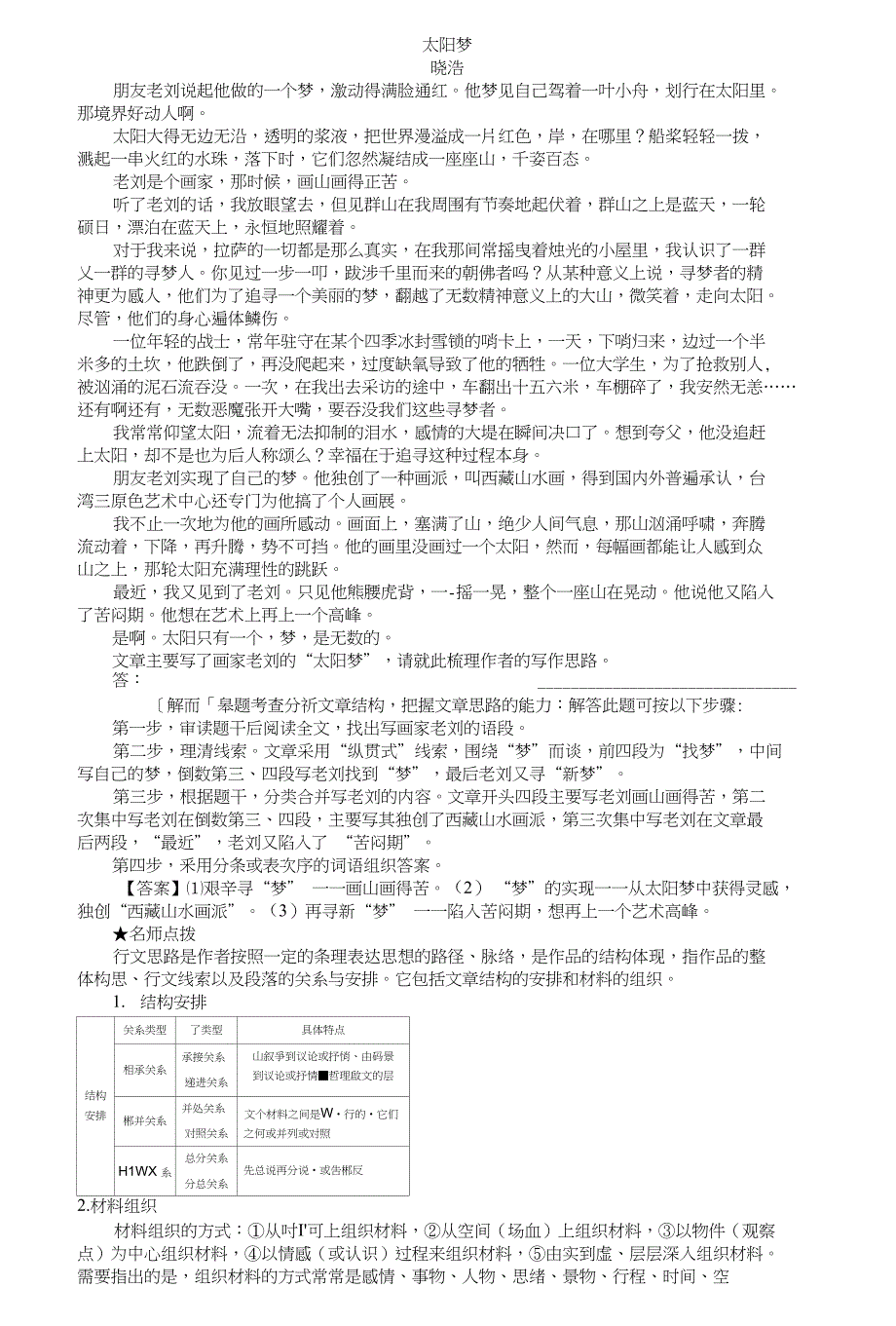 高二语文选修散文部分知识点复习练习含解析_第2页