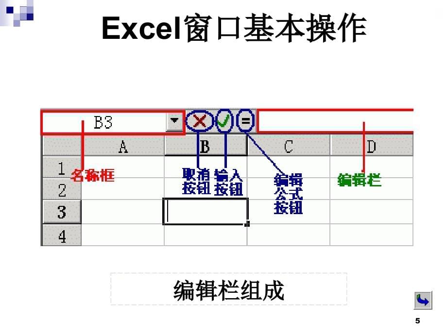 Excel教学课件精讲ppt_第5页