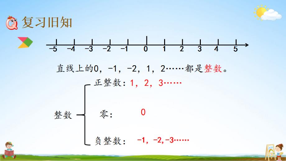 北京课改版六年级数学下册《总复习1-2 练习十一》课堂教学课件_第2页