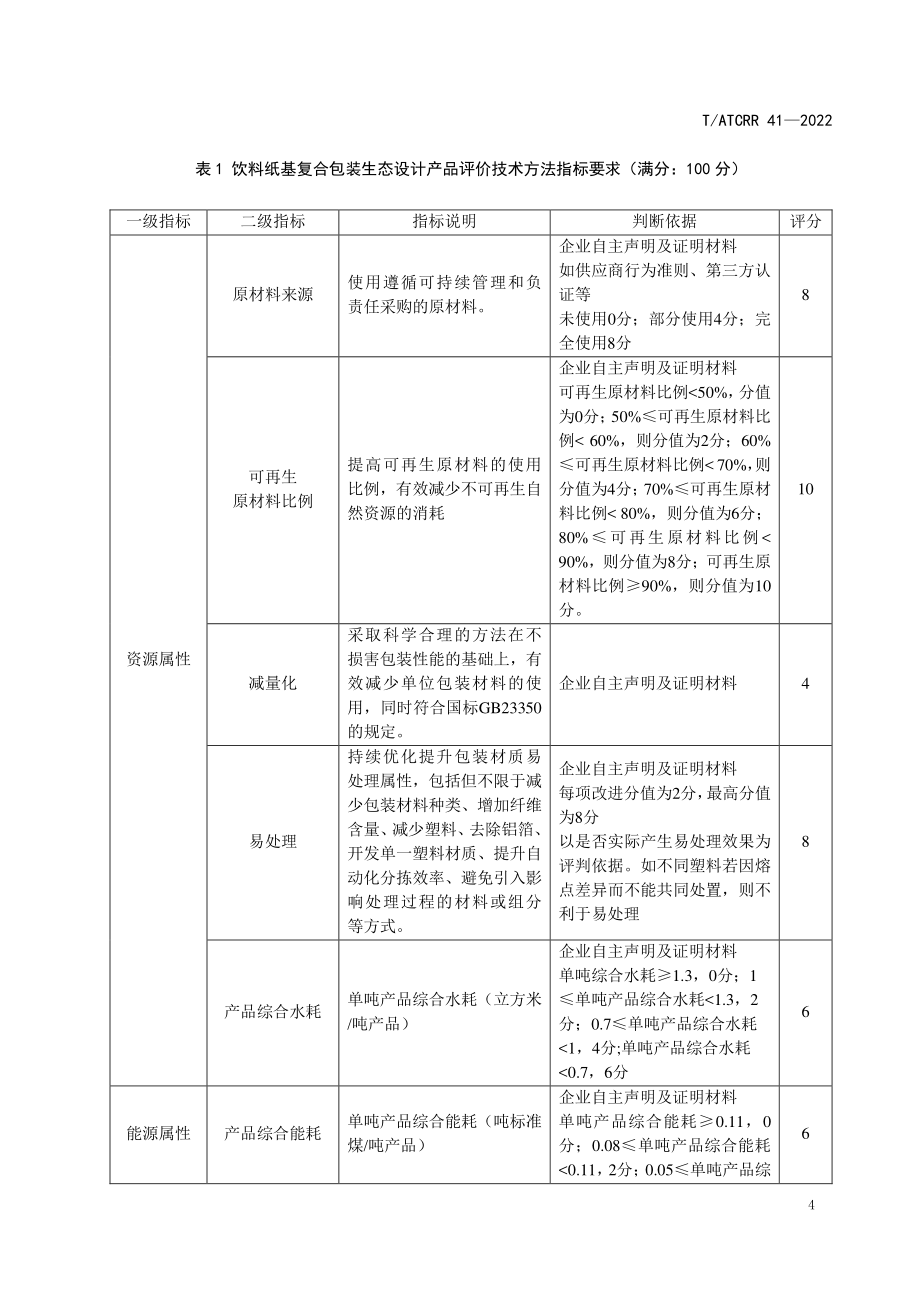 饮料纸基复合包装生态设计产品评价技术方法指标要求_第1页