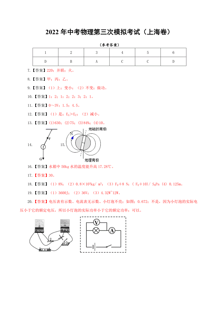 （上海卷）2022年中考物理第三次模拟考试（参考答案）_第1页