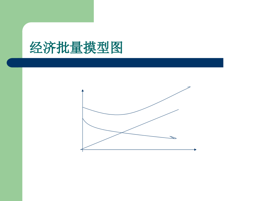 《存货与成本控制》PPT课件_第3页