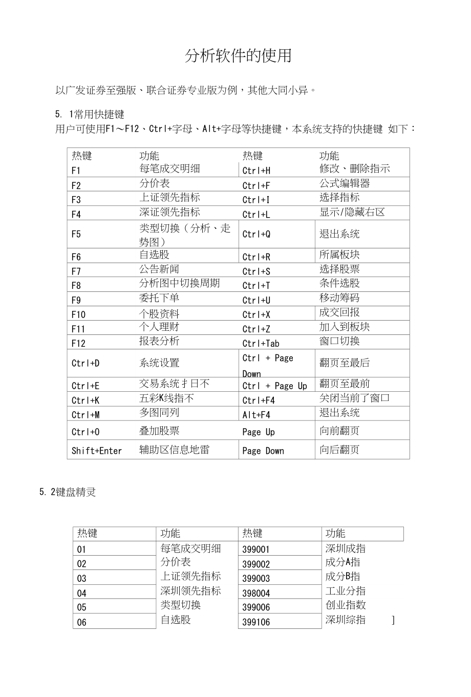 分析软件的使用_第1页