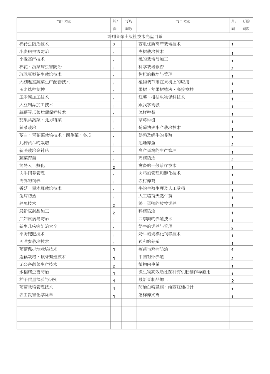 黄瓜病虫害防治玉米两高一优栽培技术_第4页