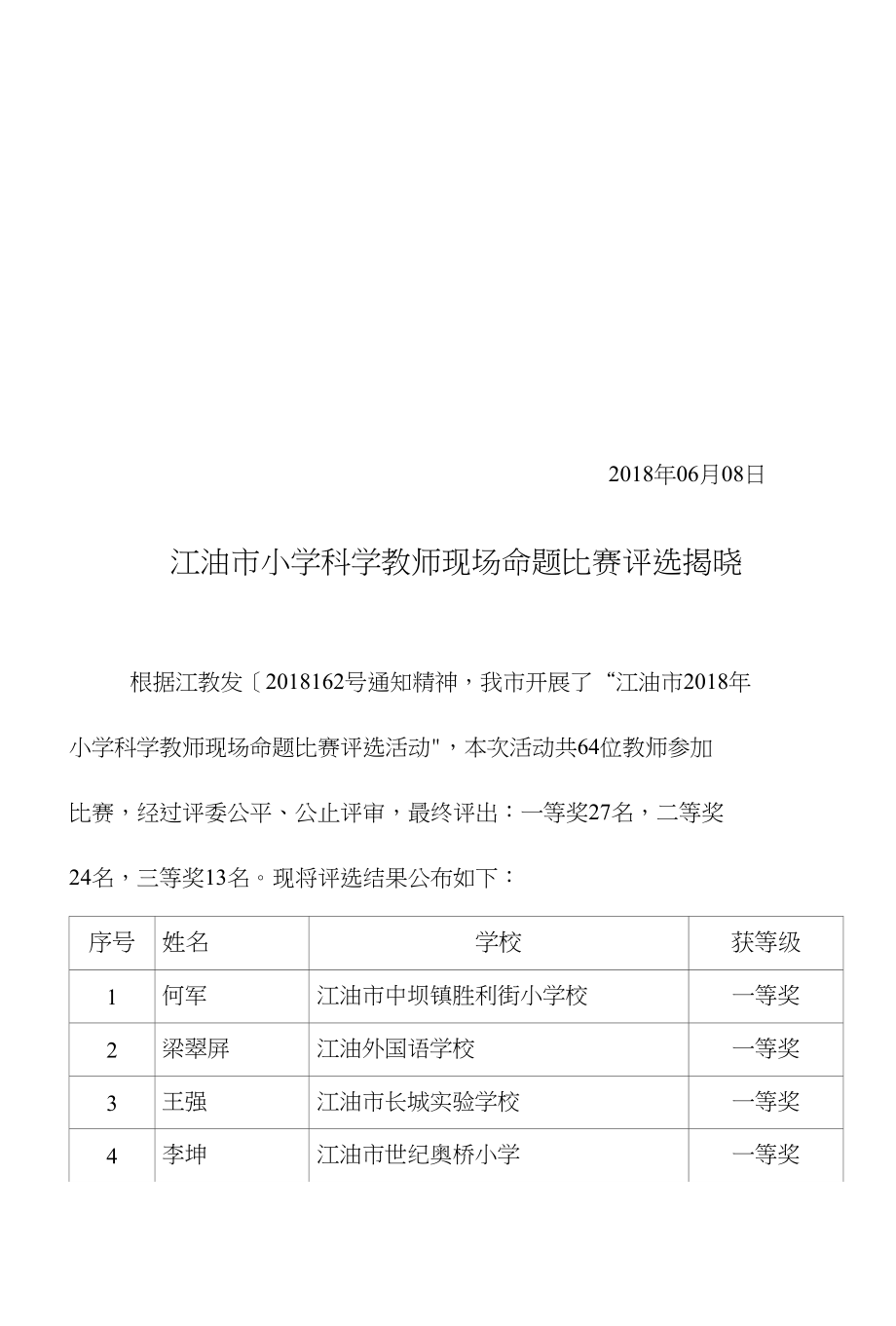 江油小学科学教师现场命题比赛评选揭晓_第1页