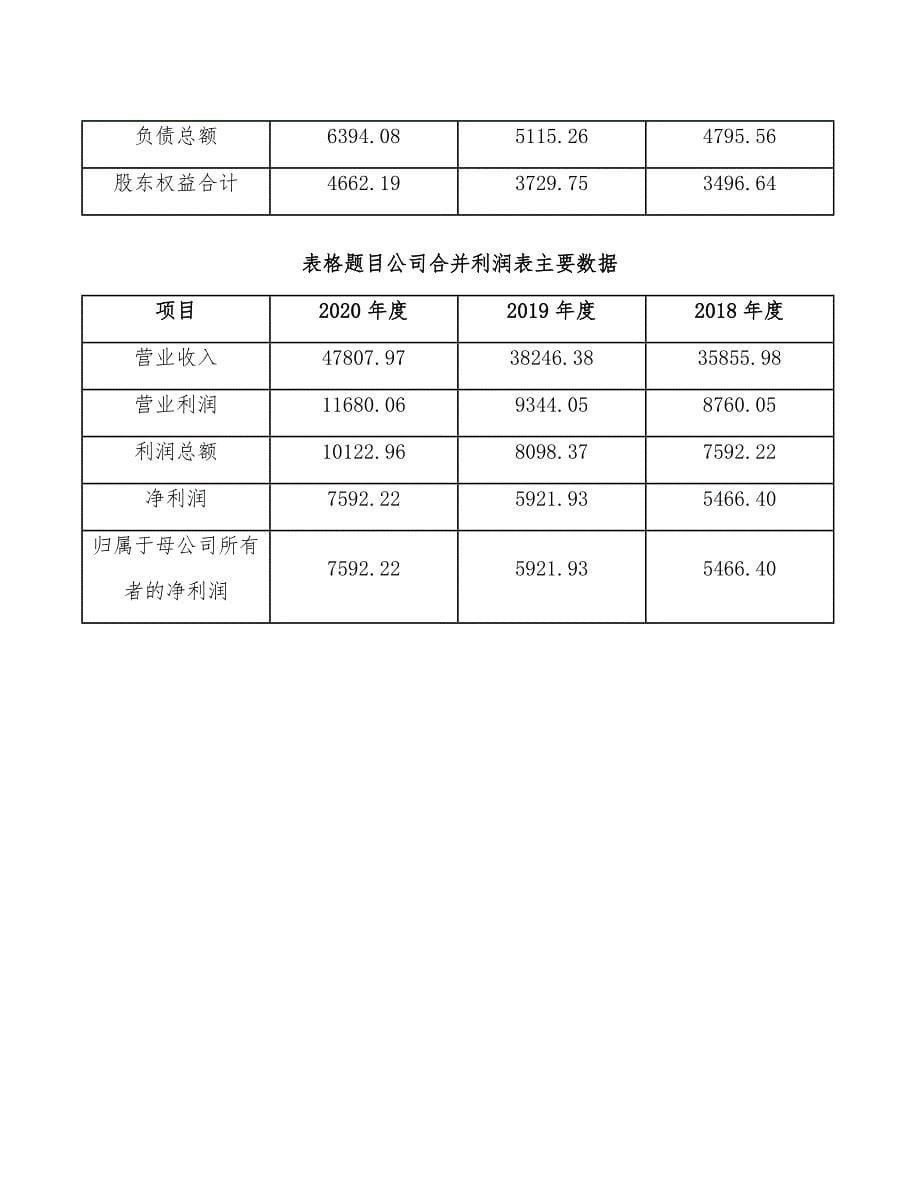 焊接辅机公司企业文化管理规划【参考】_第5页