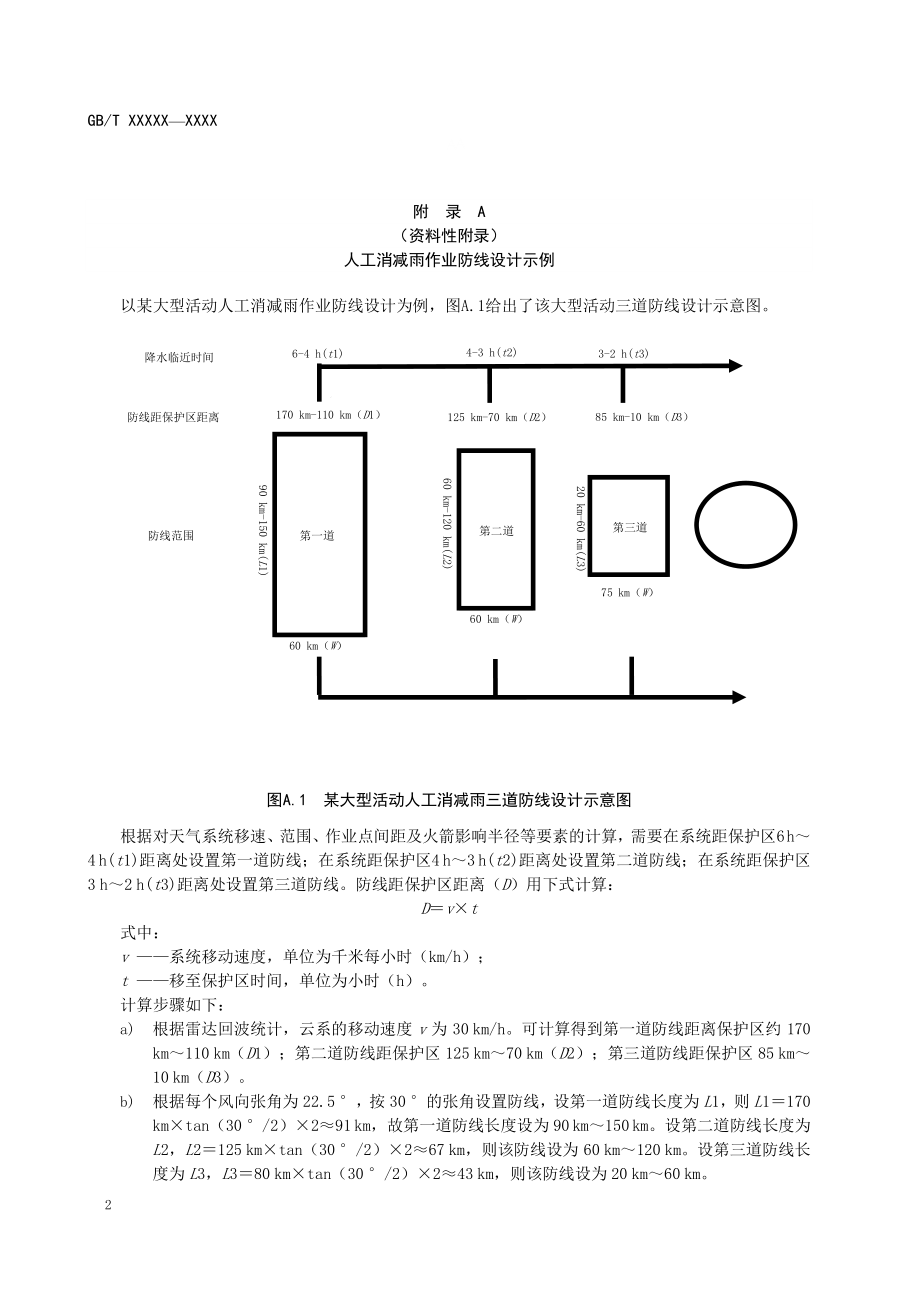 人工消减雨作业防线设计示例_第1页