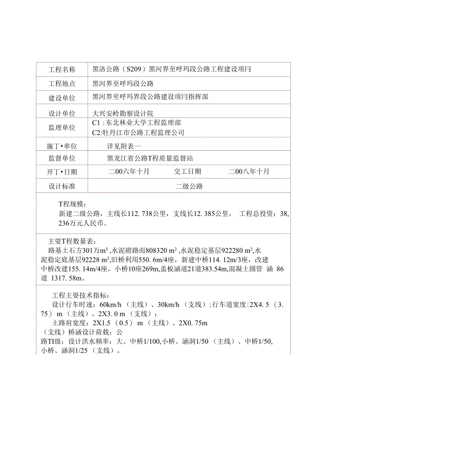 黑呼公路黑河至呼玛界段鉴定报告_第2页