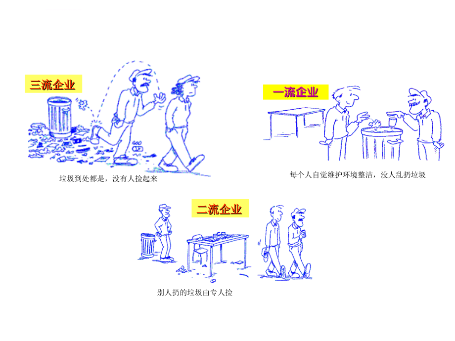 5S管理-实例-现场ppt课件_第3页